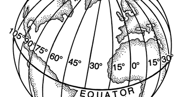 The Longitude Problem - History Lecture Series